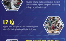 [INFOGRAPHIC] Khủng hoảng chi phí sinh hoạt đẩy hàng chục triệu người vào cảnh nghèo cùng cực