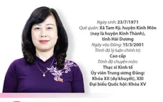 [INFOGRAPHIC] Chân dung Bí thư Ban Cán sự Đảng, Quyền Bộ trưởng Bộ Y tế Đào Hồng Lan