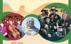 Hai mức quà tặng cho người có công dịp 27/7/2022