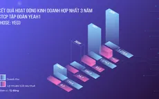 Yeah1 công bố kết quả kinh doanh tích cực sau khi chuyển chủ sở hữu