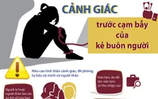 [Infographic] Cảnh giác trước cạm bẫy của kẻ buôn người