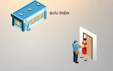 Cảnh báo kẽ hở trong việc kiểm soát hàng hóa của dịch vụ bưu chính