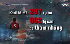 Hàng loạt đại án tham nhũng bị phanh phui, xử lý trong nửa đầu năm 2022