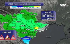 Hà Nội có nguy cơ ngập lụt do hoàn lưu sau bão số 3