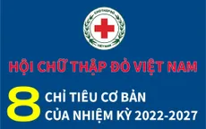 [Infographic] Hội Chữ thập đỏ Việt Nam: 8 chỉ tiêu cơ bản của nhiệm kỳ 2022 - 2027