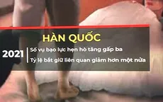Gia tăng các vụ bạo lực trong thời gian hẹn hò tại Hàn Quốc