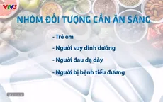 Bữa sáng và cách áp dụng cho từng người