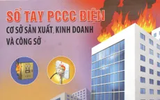 Kỹ năng phòng cháy chữa cháy điện tại các cơ sở sản xuất, kinh doanh và công sở