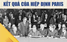 50 năm Hiệp định Paris (1973-2023): Kết quả của Hiệp định Paris