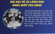 50 năm Hiệp định Paris (1973-2023): Những bài học quý giá