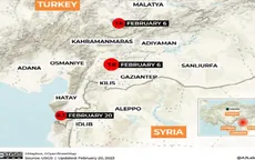 Số người tử vong do trận động đất mới ở vùng biên giới Thổ Nhĩ Kỳ - Syria tăng lên 6