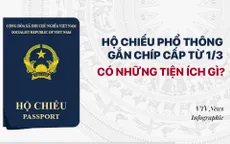 [Infographic] Hộ chiếu phổ thông gắn chíp cấp từ ngày 1/3 có những tiện ích gì?