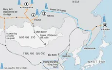 Nga - Trung Quốc đạt thỏa thuận về đường ống Sức mạnh Siberia 2