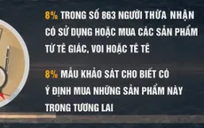 Gia tăng buôn bán động vật hoang dã qua mạng