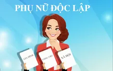 Góc nhìn văn hóa: Nét đẹp phụ nữ hiện đại
