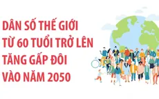 Số người từ 60 tuổi trở lên trên thế giới sẽ tăng gấp đôi vào năm 2050