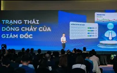 Giải pháp kiểm soát tài chính và nâng tầm sức mạnh quản trị cho doanh nghiệp