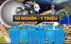 Cuộc sống ngoài Trái đất trong tương lai