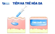 Suýt tiêm HA tại cơ sở làm đẹp chui