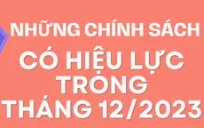 Những chính sách nổi bật có hiệu lực trong tháng 12/2023