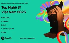 Nghệ sĩ trẻ dẫn đầu Spotify Việt Nam 2023