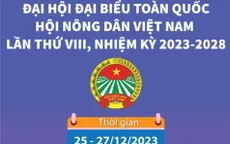 1.000 đại biểu dự Đại hội toàn quốc Hội Nông dân Việt Nam lần thứ VIII