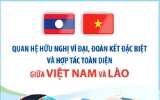 Quan hệ hữu nghị vĩ đại, đoàn kết đặc biệt và hợp tác toàn diện giữa Việt Nam và Lào