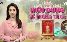 Hiểu đúng Thông tư 04 về quản lý tiền công đức