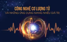 Công nghệ cơ lượng tử và những ứng dụng mang nhiều giá trị