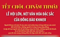 Tết Chôl Chnăm Thmây - Lễ hội lớn, nét văn hóa đặc sắc của đồng bào Khmer