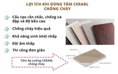 Sản phẩm tấm ốp chống cháy cao cấp dành cho không gian giải trí