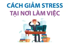 Cách giúp giảm stress tại nơi làm việc