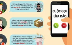 Lâm Đồng: Tăng cường đấu tranh với tội phạm viễn thông