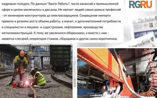 Tỷ lệ thất nghiệp tại Nga thấp kỷ lục, bất chấp làn sóng trừng phạt của Mỹ và phương Tây