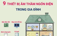 9 thiết bị âm thầm ngốn điện trong gia đình