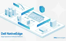 Dell NativeEdge giúp tăng cường khả năng vận hành tại vùng biên