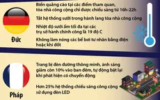 Muôn cách tiết kiệm điện trên thế giới