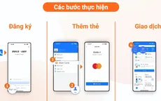 Alipay hợp tác với Mastercard