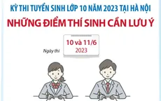 Kỳ thi tuyển sinh lớp 10 THPT năm 2023: Những điểm thí sinh cần lưu ý tại Hà Nội