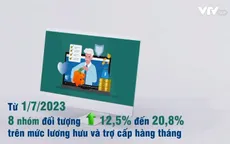 Lương hưu tăng đều qua các năm