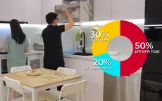 Phân bổ chi tiêu thông minh trong gia đình