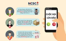 Cảnh giác trước chiêu trò giả danh cơ quan công an, viện kiểm sát, tòa án để lừa đảo