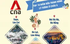 Nhiều điểm đến của Việt Nam tiếp tục được quốc tế vinh danh