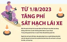 [Infographic] Phí sát hạch lái xe từ ngày 1/8 tăng bao nhiêu?