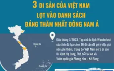 3 di sản của Việt Nam lọt vào danh sách đáng thăm nhất Đông Nam Á