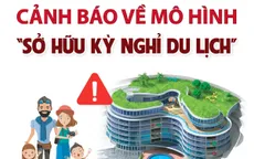 [INFOGRAPHIC] Cảnh báo về mô hình “Sở hữu kỳ nghỉ du lịch”