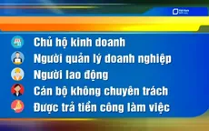 Đề xuất bổ sung 5 nhóm đối tượng tham gia BHXH bắt buộc