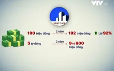 Chiêu trò mở pháp nhân mới để tiếp tục huy động vốn của Công ty Bất động sản Nhật Nam