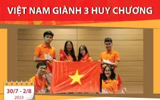 Việt Nam giành 3 huy chương Tin học văn phòng thế giới