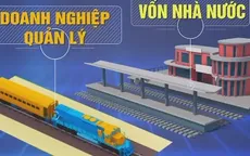 Thiếu cơ chế tự chủ cho các doanh nghiệp nhà nước